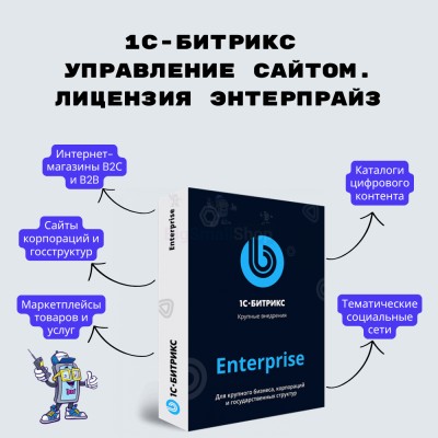 1С-Битрикс: Управление сайтом. Лицензия Энтерпрайз - купить в Очле